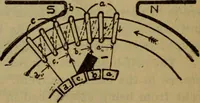 An illustration from Practical electricity .. with questions and answers (1911)