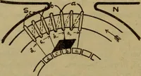 Picture 44 of 77 from Practical electricity .. with questions and answers (1911), leaf 161