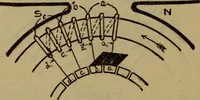 Picture 46 of 77 from Practical electricity .. with questions and answers (1911), leaf 163