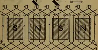 Picture 49 of 77 from Practical electricity .. with questions and answers (1911), leaf 172