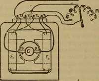 Picture 52 of 77 from Practical electricity .. with questions and answers (1911), leaf 191