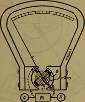 Picture 58 of 77 from Practical electricity .. with questions and answers (1911), leaf 220