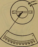 Picture 59 of 77 from Practical electricity .. with questions and answers (1911), leaf 221
