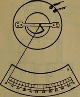 Picture 60 of 77 from Practical electricity .. with questions and answers (1911), leaf 222