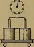 An illustration from Practical electricity .. with questions and answers (1911)