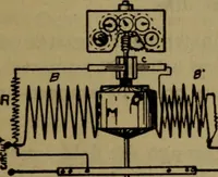An illustration from Practical electricity .. with questions and answers (1911)