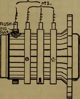 Picture 68 of 77 from Practical electricity .. with questions and answers (1911), leaf 234