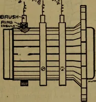 Picture 70 of 77 from Practical electricity .. with questions and answers (1911), leaf 236