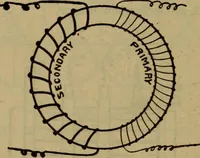 Picture 71 of 77 from Practical electricity .. with questions and answers (1911), leaf 237