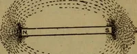 Picture 6 of 77 from Practical electricity .. with questions and answers (1911), leaf 52
