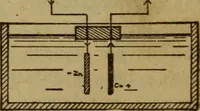 Picture 9 of 77 from Practical electricity .. with questions and answers (1911), leaf 55