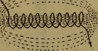 An illustration from Practical electricity .. with questions and answers (1911)