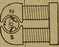 Picture 14 of 77 from Practical electricity .. with questions and answers (1911), leaf 59