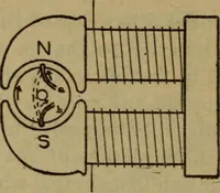 An illustration from Practical electricity .. with questions and answers (1911)