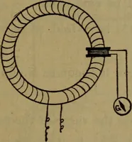 An illustration from Practical electricity .. with questions and answers (1911)