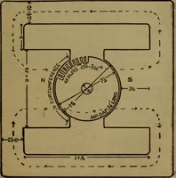 Picture 22 of 77 from Practical electricity .. with questions and answers (1911), leaf 78