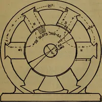 Picture 24 of 77 from Practical electricity .. with questions and answers (1911), leaf 84