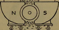 An illustration from Practical electricity, with questions and answers (1901)