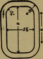 An illustration from Practical electricity, with questions and answers (1901)