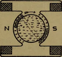 An illustration from Practical electricity, with questions and answers (1901)