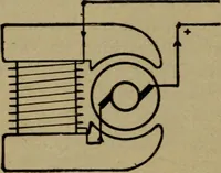 An illustration from Practical electricity, with questions and answers (1901)