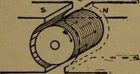 An illustration from Practical electricity, with questions and answers (1901)