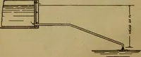 An illustration from Practical electricity, with questions and answers (1901)