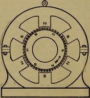 An illustration from Practical electricity, with questions and answers (1901)