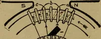 An illustration from Practical electricity, with questions and answers (1901)