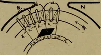 An illustration from Practical electricity, with questions and answers (1901)