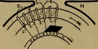 An illustration from Practical electricity, with questions and answers (1901)