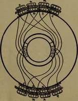 An illustration from Practical electricity, with questions and answers (1901)