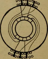 An illustration from Practical electricity, with questions and answers (1901)