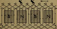 An illustration from Practical electricity, with questions and answers (1901)
