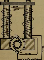 An illustration from Practical electricity, with questions and answers (1901)