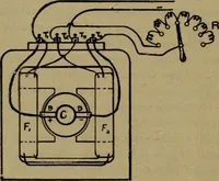 An illustration from Practical electricity, with questions and answers (1901)