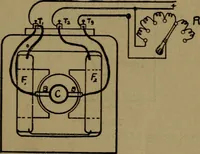 An illustration from Practical electricity, with questions and answers (1901)