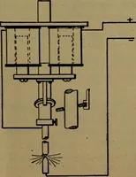 An illustration from Practical electricity, with questions and answers (1901)