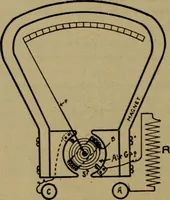 An illustration from Practical electricity, with questions and answers (1901)