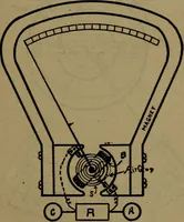 An illustration from Practical electricity, with questions and answers (1901)
