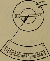 An illustration from Practical electricity, with questions and answers (1901)