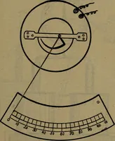 An illustration from Practical electricity, with questions and answers (1901)