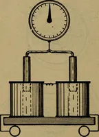An illustration from Practical electricity, with questions and answers (1901)