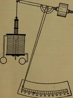 An illustration from Practical electricity, with questions and answers (1901)