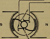 An illustration from Practical electricity, with questions and answers (1901)