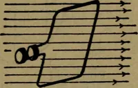 An illustration from Practical electricity, with questions and answers (1901)