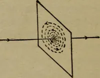 An illustration from Practical electricity, with questions and answers (1901)