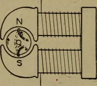 An illustration from Practical electricity, with questions and answers (1901)