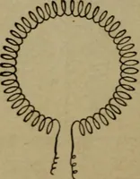An illustration from Practical electricity, with questions and answers (1901)