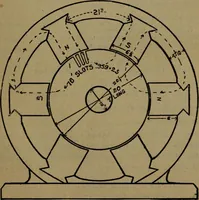 An illustration from Practical electricity, with questions and answers (1901)